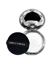 画像をギャラリービューアに読み込む, セッティングパウダー